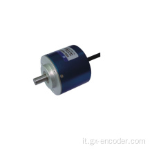 Encoder assoluto lineare